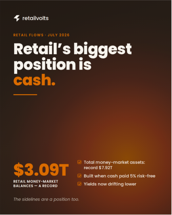 RetailVolts tweet picture