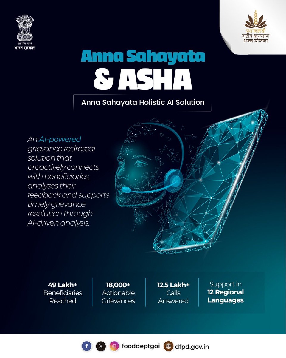 fooddeptgoi's tweet photo. Anna Sahayata &amp; ASHA are AI-powered grievance redressal solutions that connect with beneficiaries, analyse feedback, and support timely grievance resolution through AI-driven analysis.

#AnnaSahayata #ASHA #DFPD https://t.co/3EGuErKJlO