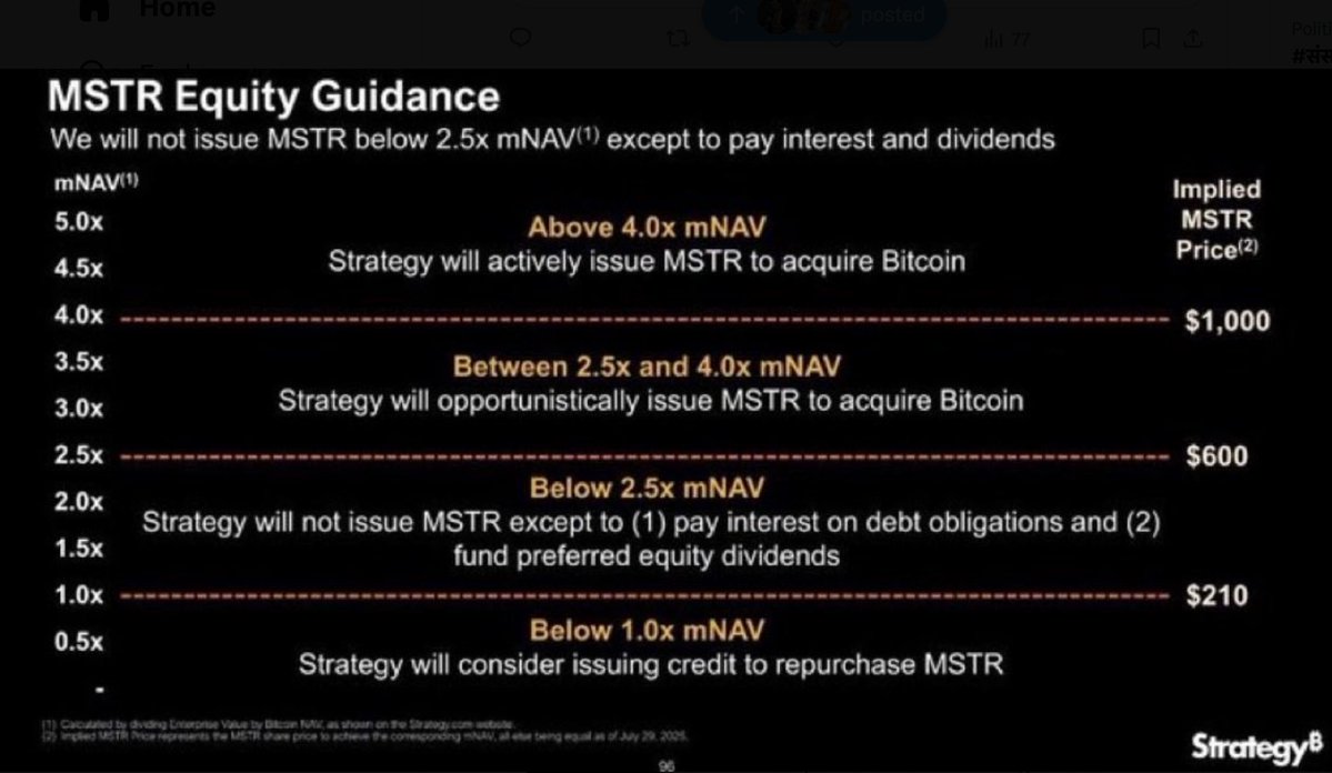 dotkrueger's tweet photo. Exactly one year ago. "Strategy will not issue MSTR Below 2.5x mNav."  mNav was 1.75. 

Today, after 15 Billion  in ATM issuance, mNav is 1.02. https://t.co/65c2yTATHF