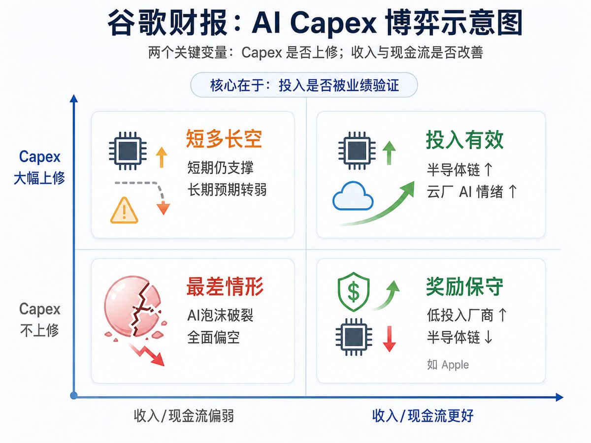 XinGPT🐶 tweet media