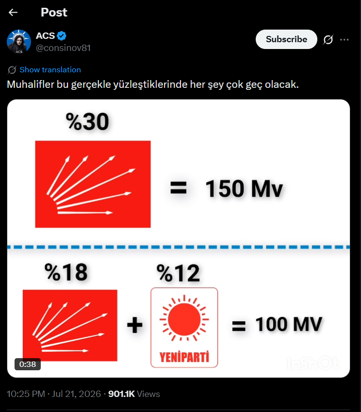 Müthiş Seçim Anewlizleri tweet media