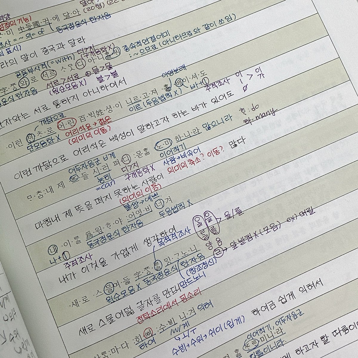 08snowby's tweet photo. #공부계트친소 #공부계_트친소

27수능 열심히 달려볼 계획입니다 ✭
흔적 남겨주시면 찾아갈게요 ✌🏻 https://t.co/xdzYgsdzPz