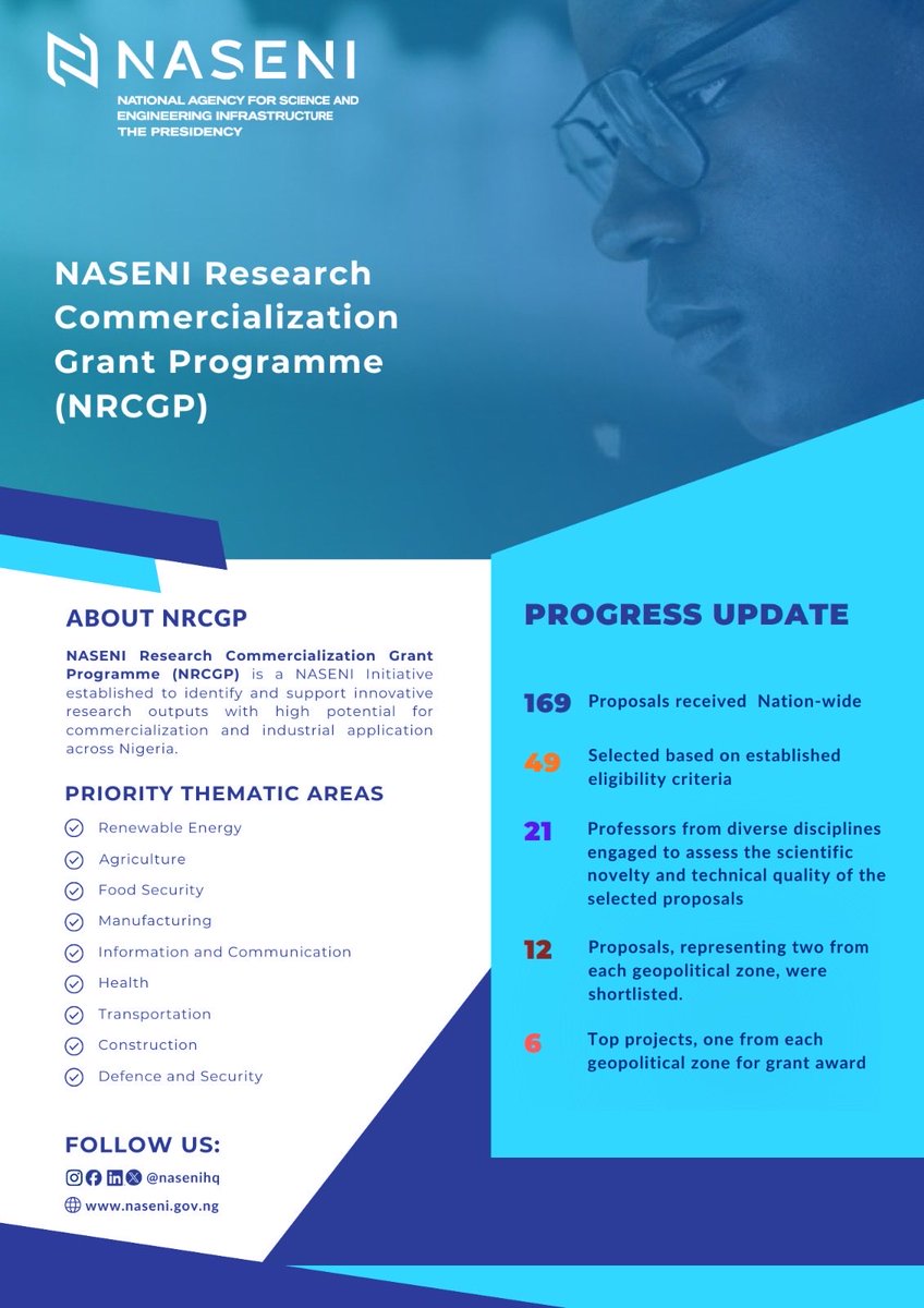 NASENIHQ's tweet photo. https://t.co/3bSmmiSdQh
