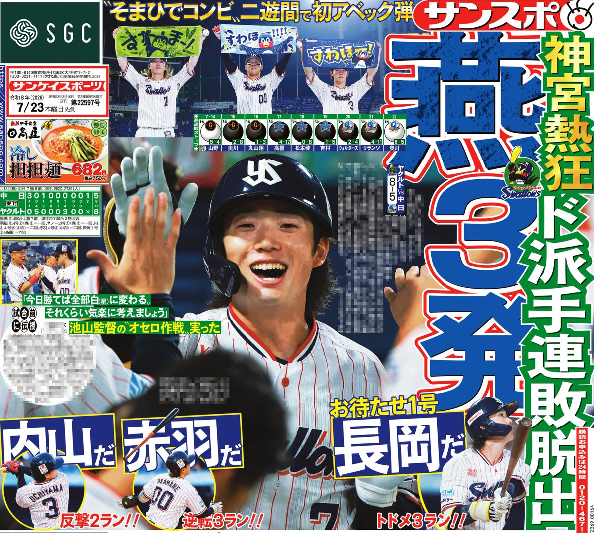 sanspoTYOeditor's tweet photo. 23日付サンケイスポーツ１面は
【燕３発で連敗脱出】
ヤクルトが中日13回戦で ＃内山壮真 内野手＆ #赤羽由紘 内野手＆ #長岡秀樹 内野手の３本塁打で連敗を「７」で止めました！！

詳細はサンスポ紙面で

@sanspo_swallows https://t.co/kxvUF9dEk0