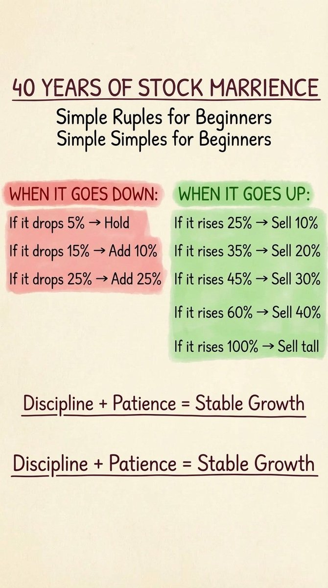 DeshondaBrough1's tweet photo. I am 63 years old with nearly 40 years of experience studying U.S. stocks. After decades in the market, here are my simple rules forbeginners:

I hope this guide proves useful to you. 

When prices drop:

📉 If it drops 5% → Hold 
📉 If it drops 15% → Add 10% 
📉 If it drops 25% → Add 20% 
📈 If it rises 5–15% → Hold 
📈 If it rises 25% → Sell 10% 
📈 If it rises 35% → Sell 20% 
📈 If it rises 45% → Sell 30% 
📈 If it rises 60% → Sell 40% 
📈 If it rises 100% → Sell all