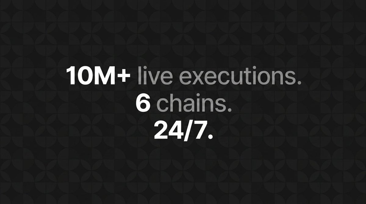 fere_ai's tweet photo. Robinhood just made "connect your AI agent" a mainstream headline. Crypto's been living this for months.

Welcome to the agent economy. We never left!🦾 https://t.co/0mrDabkis2