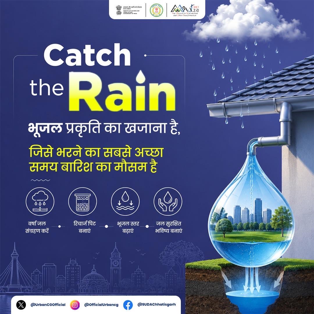 nnjagdalpur's tweet photo. #NagarPalikNigamJagdalpur #Jagdalpur #SwachhJagdalpur #हर_घर_जल_संरक्षण_की_पहचान https://t.co/uvNwTdRSG0