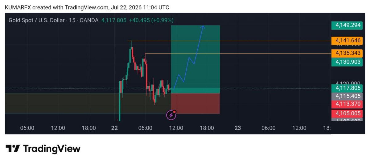 FOREXGIRLS7phg's tweet photo. I made my VIP premium channel free today.

CHOOSE SIGNAL👇👇👇👇

https://t.co/wobGtxTxe9 https://t.co/Z5PapRQaUp