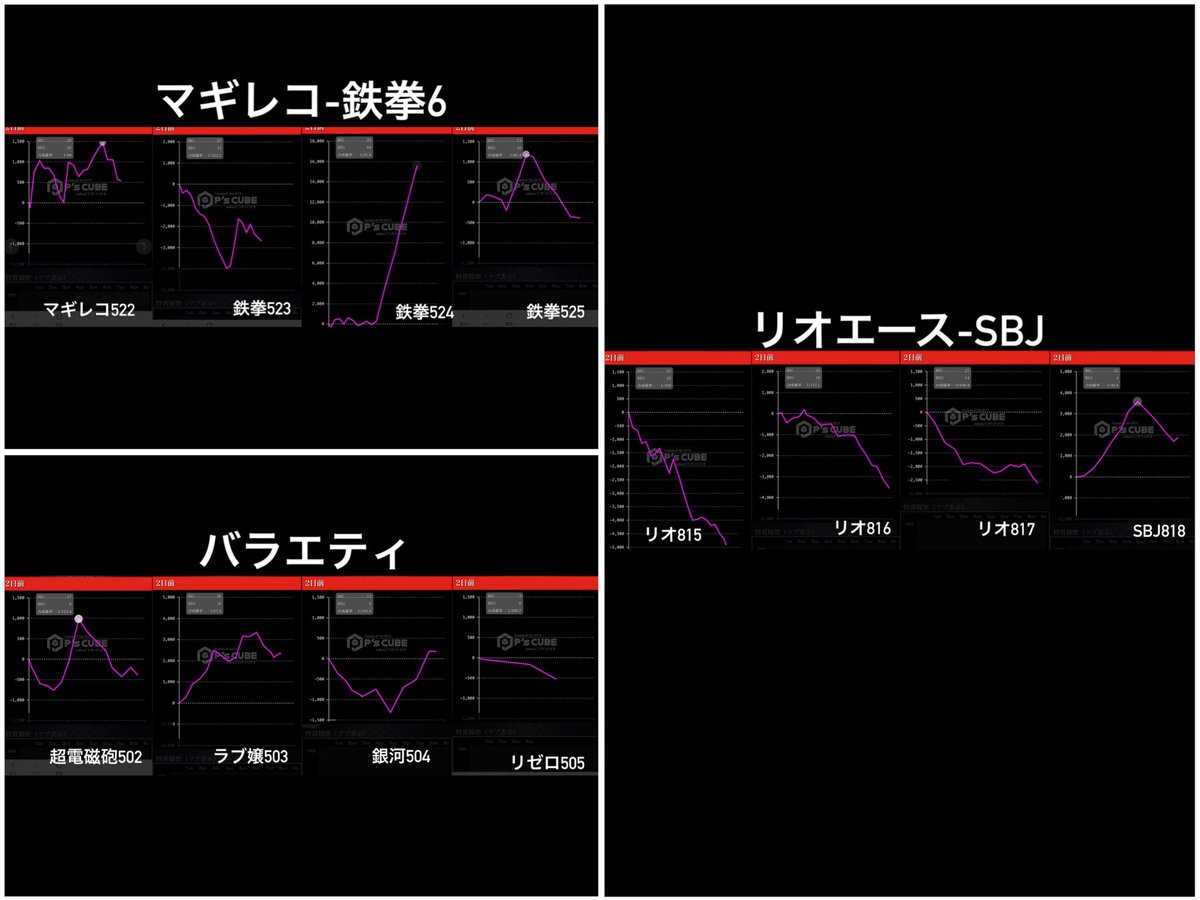 🗓7/20(月・祝) 📍Dee1.888 ↪︎スロパチガール来店🍀 《1枚目