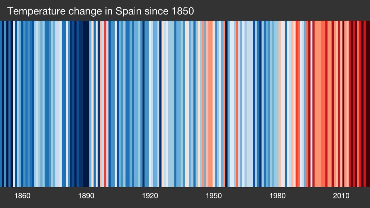 LeonIberia's tweet photo. @sanchezcastejon https://t.co/pN3fwHFdFl