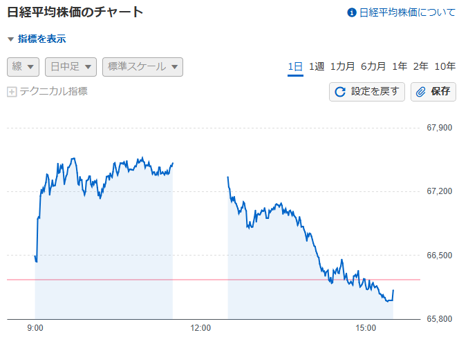 ぎ~く tweet media