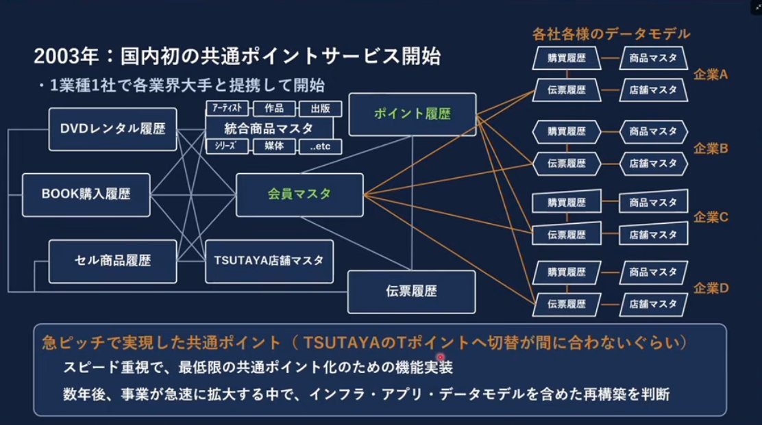 YAMAMOTO Yuta tweet media