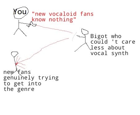 Sneezy the V.N.B.R.E.A.K.A.B.L.E tweet media