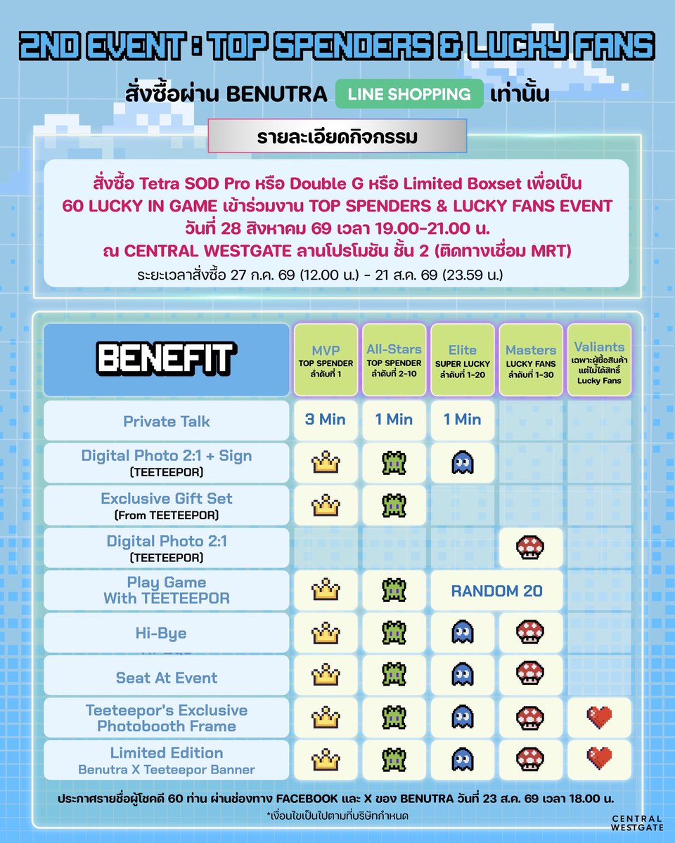Benutra Thailand tweet media