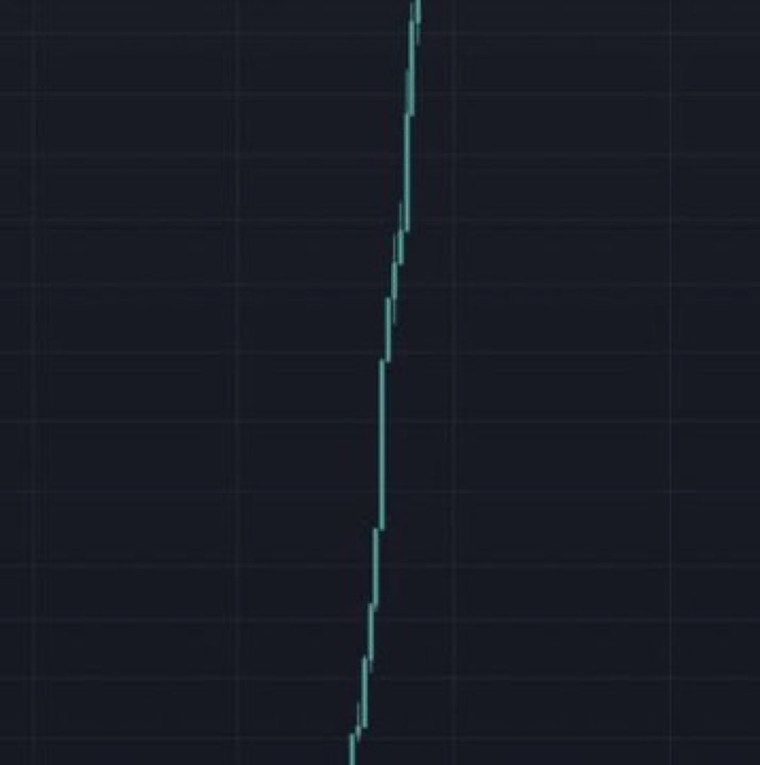 Adam Crypto tweet media