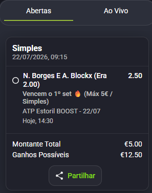 Bellocas7's tweet photo. Dia 45 | Boosts PT 🇵🇹
Primeiro boost do dia 🎾. Borges e Blockx hoje no Estoril — achas que ambos arrancam a ganhar?
Mais boosts daqui a bocado, segue para não perderes 👇
Dia 44: +7€ | Acumulado: +350.95€
#BoostsPT #EstorilOpen #NunoBorges #Blockx https://t.co/mKxGmdfb1Q