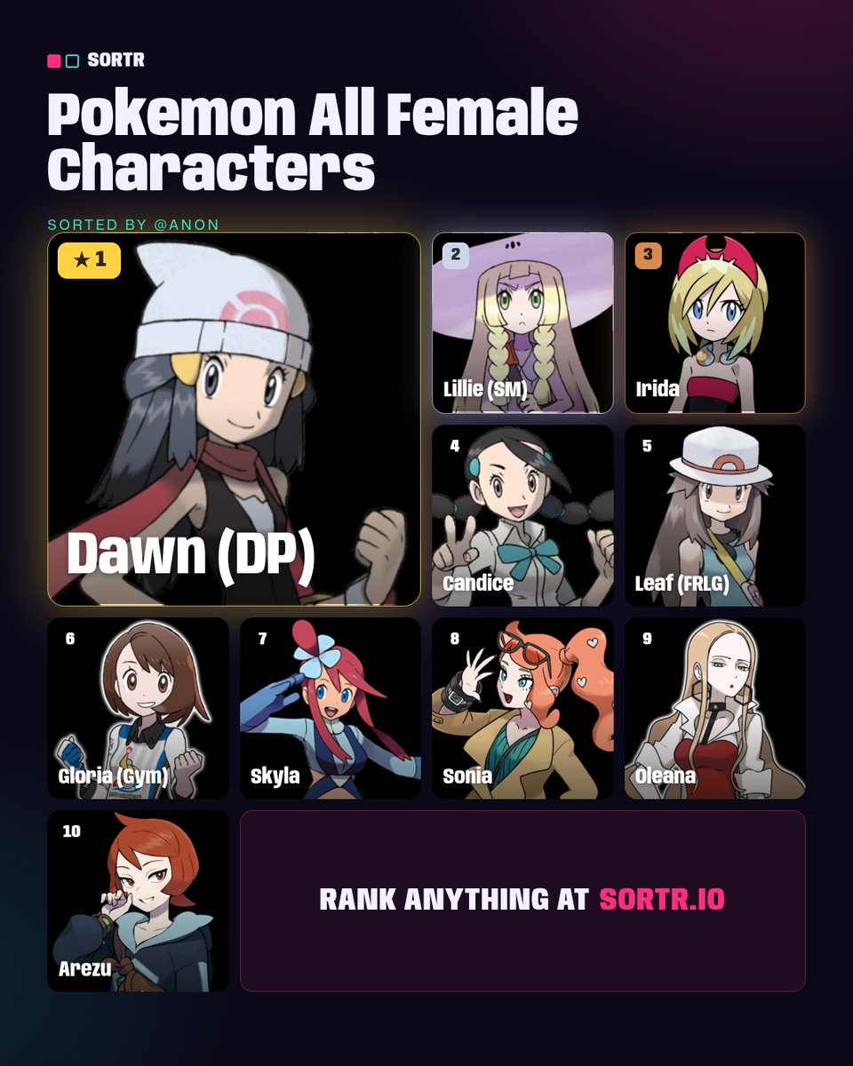 EnsanityX's tweet photo. @PokezillaZ_07 I got this. //run from FBI. https://t.co/I1rR3a67LK