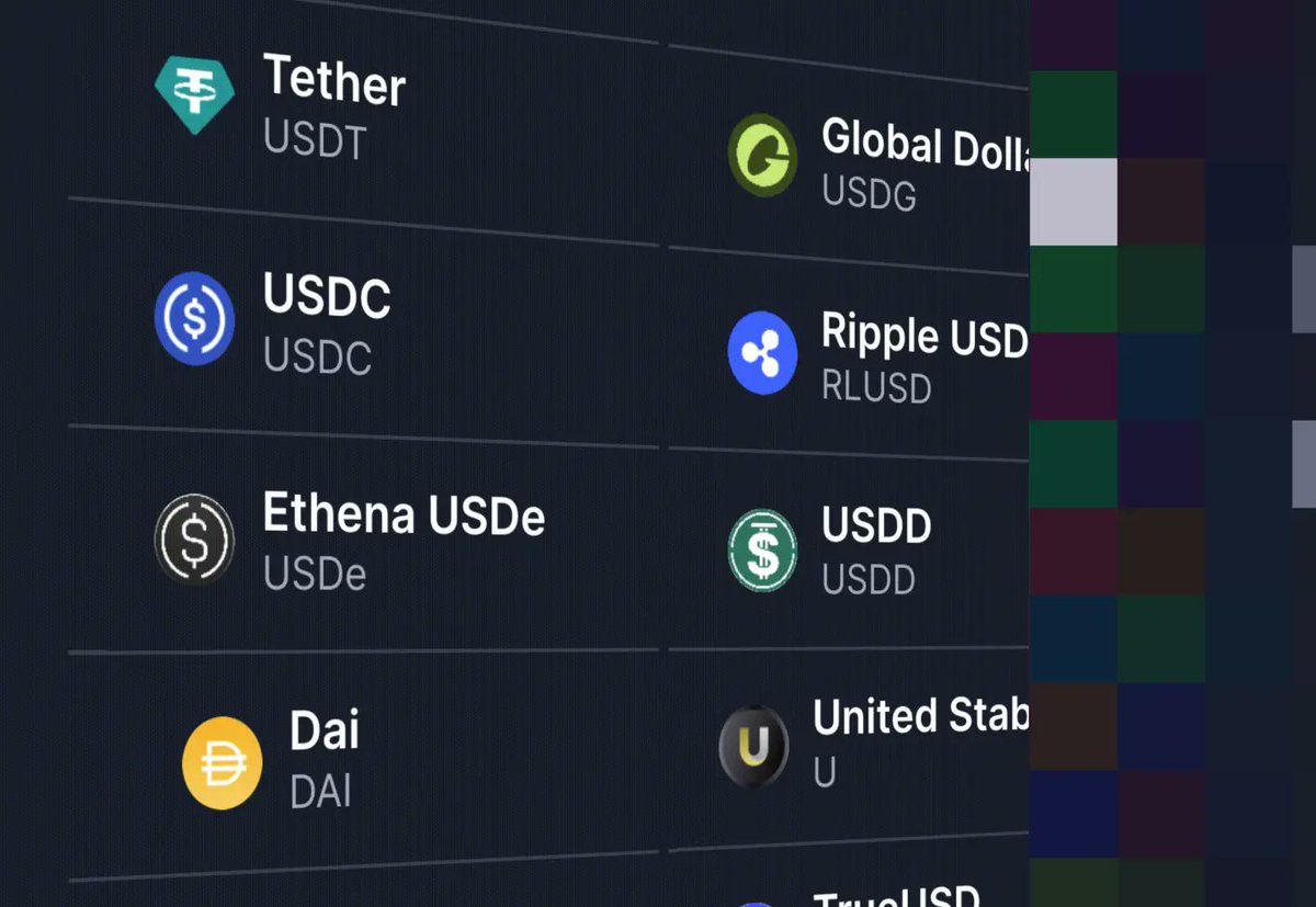 CoinsPaid_Media's tweet photo. Stablecoins could make traditional foreign exchange controls less effective and accelerate dollarization across developing economies. Learn more about the financial risks @BIS_org identified as the #stablecoin market continues to grow on #CPMedia 🔎 https://t.co/3aUQARYEtx https://t.co/EpKAi4KoHG