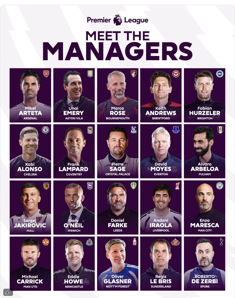 HeatonMoorChris's tweet photo. Premier League Managers

Season 2026/27

Who will go first?

#PremierLeague #Managers #Football https://t.co/jh4IWbyLIf