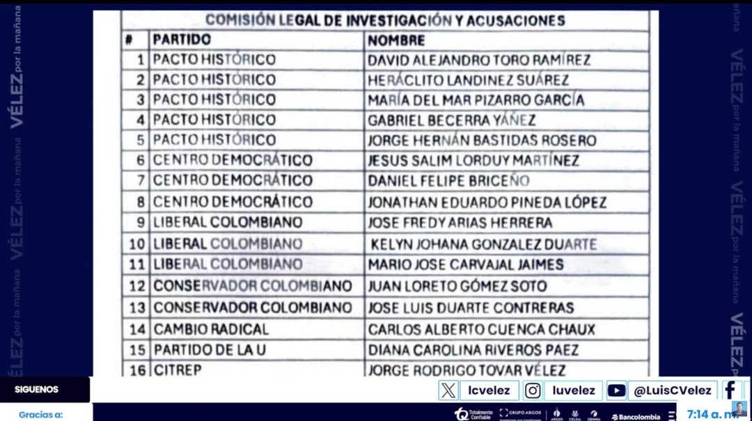 Ya para qué tweet media