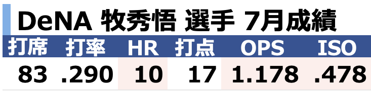 つばめ tweet media