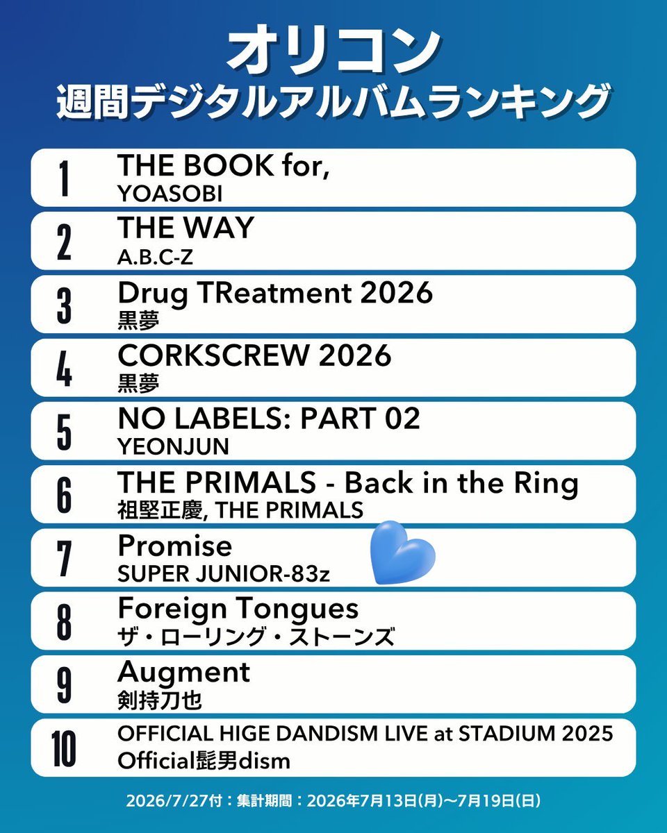 SUPER JUNIOR 20周年サポート JP tweet media