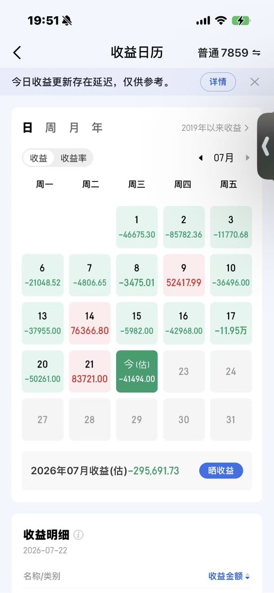 Ha1f0fMyH3ART's tweet photo. 一定要把散户套在高位，这对于整个社会有利。只有把大量的散户投资人套在高位，才能使得他们放弃财富自由的幻想，才能使得他们努力工作。🤫 https://t.co/rcAnVCaCtO