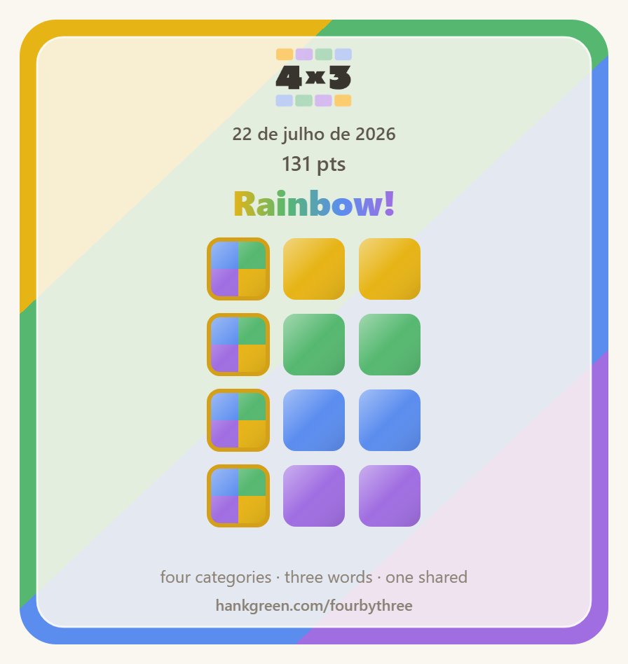 Desertneo's tweet photo. My first Rainbow ❤️
@hankgreen https://t.co/fnyDqOMgQA