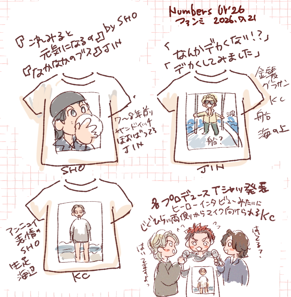 shkspcflwd's tweet photo. ファンミ初日めも②
各自プロデュースＴシャツそれぞれの内容を知らずその場で発表（※あいまいな記憶イメージ）
Ｔシャツみたときのそれぞれの反応もおもしろかった https://t.co/049zAxPtzQ