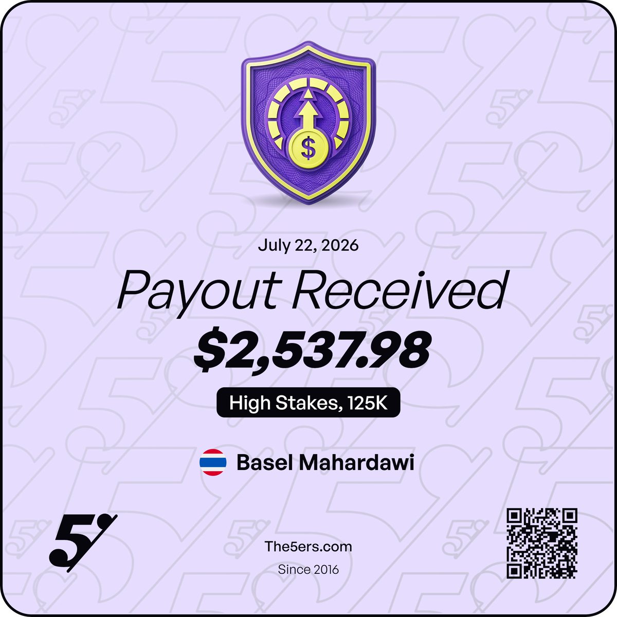 TheDentisTrader's tweet photo. Payout number 25 from @the5erstrading 
0 payout requests declined
best firm! https://t.co/xTi2bWDimG