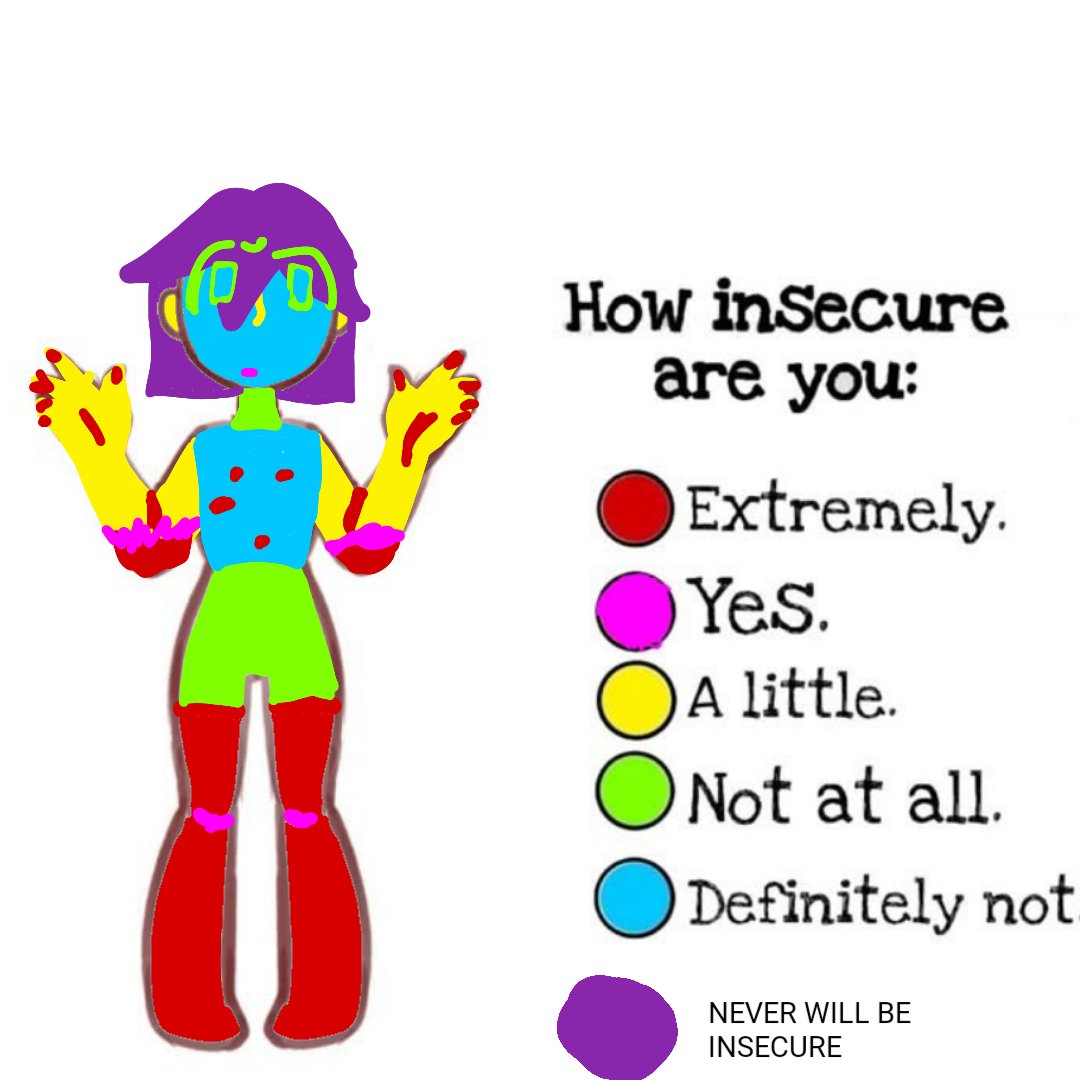 MFirdas38035's tweet photo. Wanted to do a body chart thing on how insecure I am XD https://t.co/gSV7o7BMFC