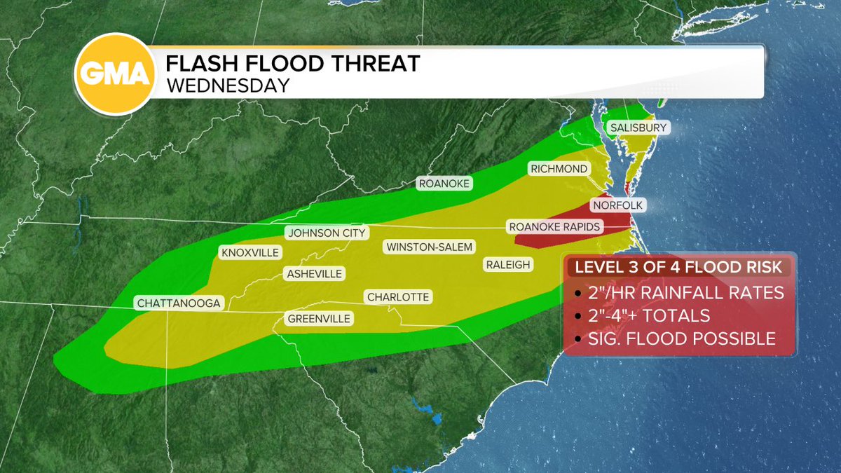 Ginger_Zee's tweet photo. People love a named storm (Bertha) but I think flash flood threat in Virginia and North Carolina is a bigger impact story — this is the same front that brought tornadoes from KY to NJ, now becomes stationary &amp; drench eastern NC/southeastern Virginia through the end of this week! https://t.co/0WnoiIC0Eh