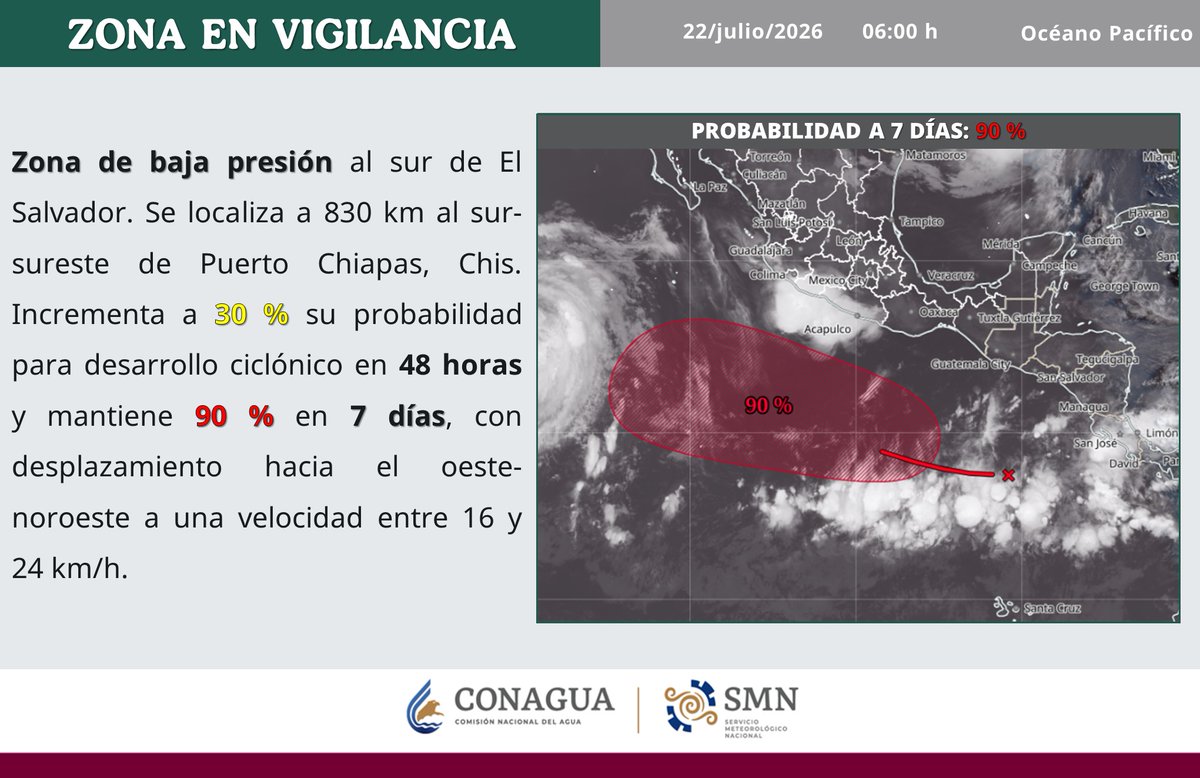 conagua_clima's tweet photo. Una zona de #BajaPresión frente a las costas del #Pacífico sur mexicano. Mantiene 90 % de probabilidad para desarrollo ciclónico en 7 días. Mayor información en la imagen abajo⬇️ https://t.co/tzdoxDb0Pw