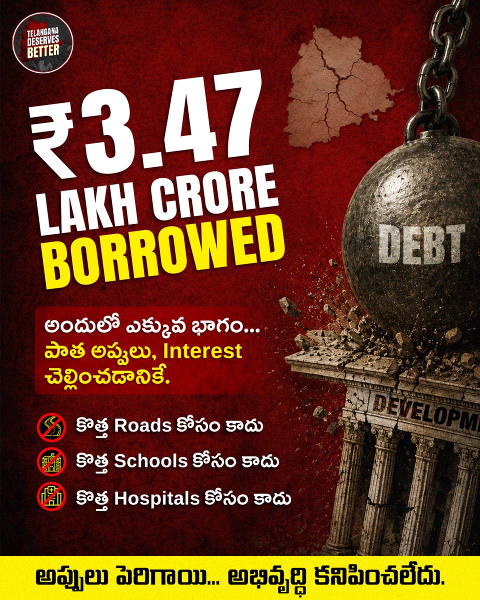 tsdeservesbette's tweet photo. అప్పులు తీసుకుంటే... అభివృద్ధి కూడా కనిపించాలి.
ప్రజలపై భారం కాదు, ప్రజలకు ప్రయోజనం కావాలి.

#Telangana #Development #Governance #PublicFunds https://t.co/YXS2b3Ab2w