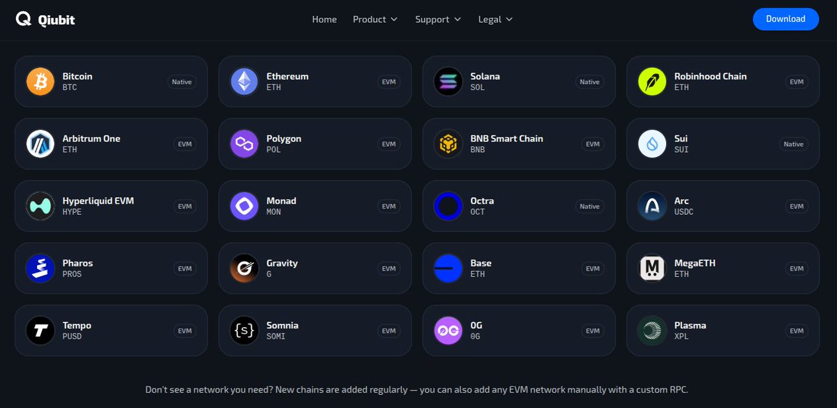 UbaNova1's tweet photo. More chains
More opportunities
One wallet
@qiubitlabs 
read more https://t.co/ezcXAfxrxR https://t.co/TXUfehjDLg