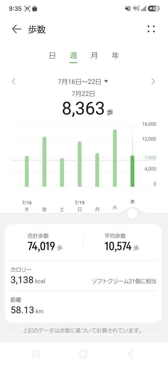 yone____k's tweet photo. 先週からポスティングしてます。親��い人のチラシも併せて、トータル3種類。

目的なく歩くことが苦手な僕ですが。
もしかしたらこのチラシが、その人の人生を変えるキッカケになるかもと思うと。

ワクワクが止まらなくていくらでも歩けます。
おかげで毎日良い歩数。この倍は行けそうです。 https://t.co/XBB0TYlOWT