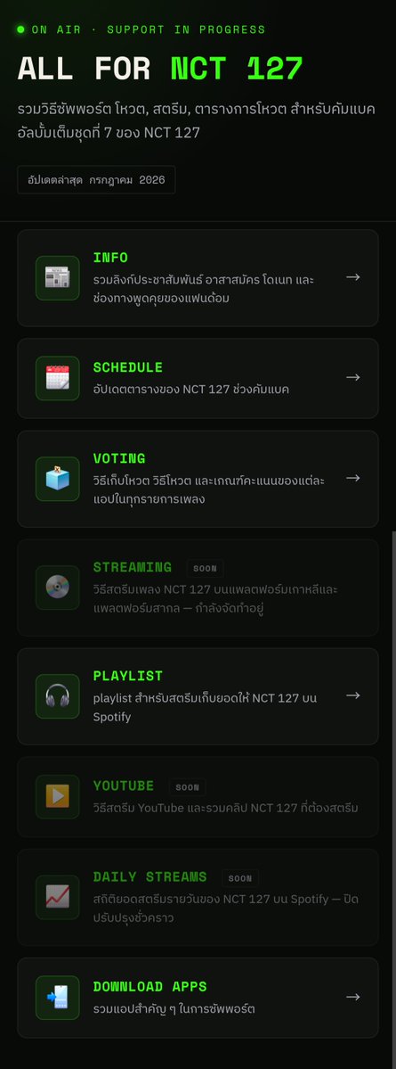 NCT127STRMth's tweet photo. (#ตำราด้อมเขียวนีออน) 

💚 ALL FOR NCT 127 💚 
⚙️ (https://t.co/qgLAXLNTbh) 

พวกเราจัดทำเว็บไซต์สำหรับการซัพพอร์ต NCT 127 ขึ้นมาเพื่ออำนวยความสะดวกสำหรับเ��ื่อน ๆ ที่ต้องการทราบข้อมูลต่าง ๆ เพิ่มเติมหรือตามอัปเดตการซัพพอร์ตประจำคัมแบคไม่ทันค่ะ 

1. ข้อมูลทั่วไป เช่น ลิงก์โดเนท, ลิงก์ open chat อาสาเก็บโหวต, งอกแอค spotify, open chat สำหรับคุยเล่นกัน 

2. ข้อมูลซัพพอร์ตรูปแบบต่าง ๆ เช่น วิธีเก็บโหวตทุกแอป, วิธีสตรีมทุกแพลตฟอร์ม 

3. อัปเดตตารางงานช่วงคัมแบคของ NCT 127 

4. playlist สำหรับสายสตรีม Spotify ที่ทีมงานจะอัปเดตตลอดคัมแบค 

5. หน้าสถิติยอดสตรีมของ NCT 127 

6. หน้ารวบรวมแอปต่าง ๆ ที่จำเป็นต่อคัมแบคนี้ 

สามารถดูทั้งแบบ PC, iPad และมือถือได้เลยค่ะ นึกอะไรไม่ออกเปิดเว็บดูได้เลยย 👀💚 

#NCT127 @NCTsmtown_127