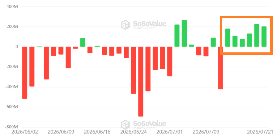 Bitcoin Archive tweet media