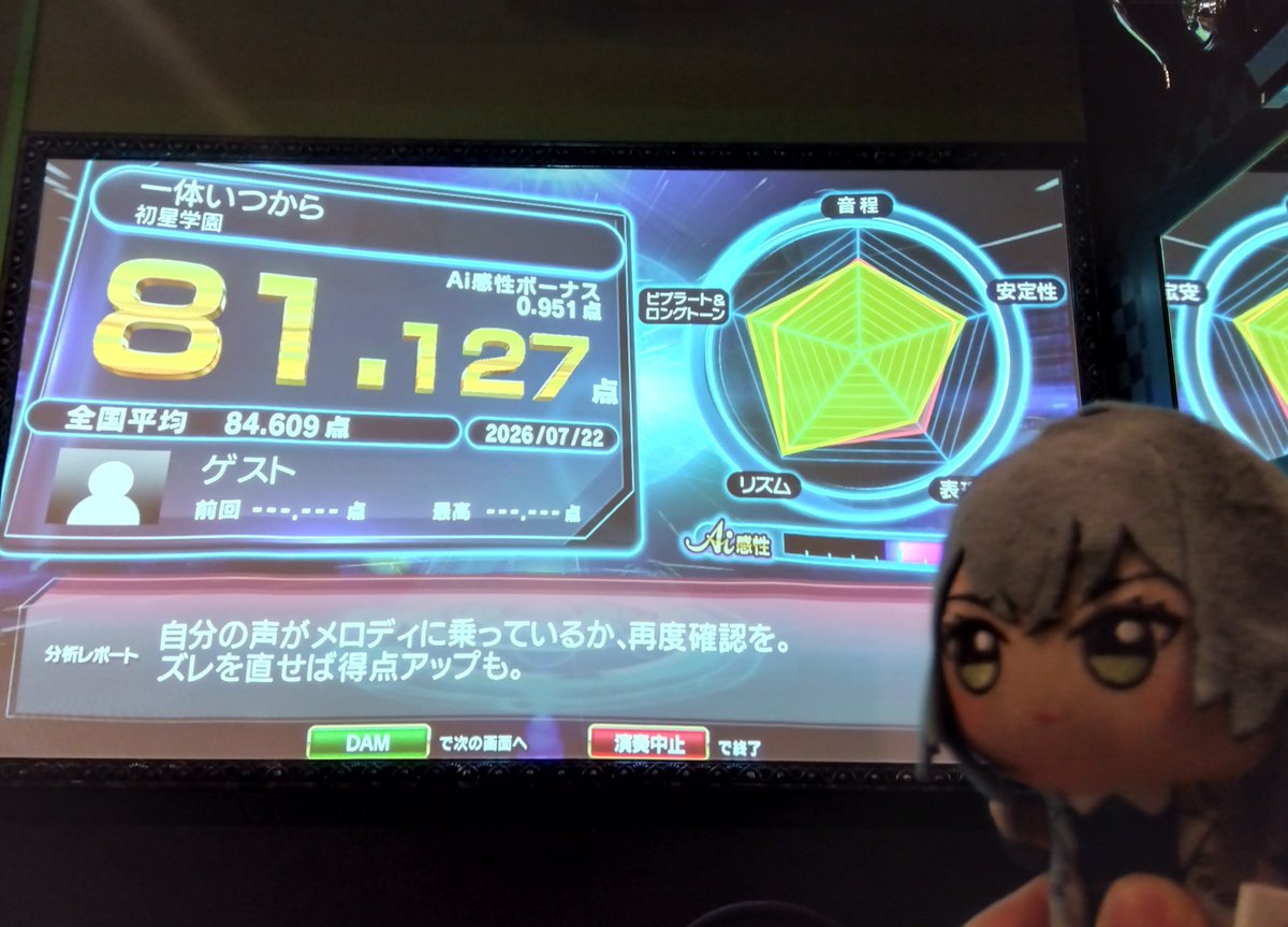 yakyumosuki's tweet photo. カラオケ行ってきた。

これはひどいw

そもそも学マスの曲歌いに来たのに
DAMだし。 https://t.co/AKtqDEkcGB