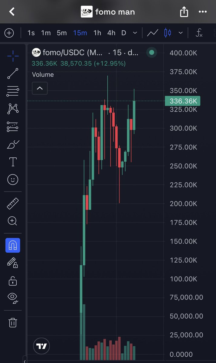 dioscript0's tweet photo. Steady printing 💸💸

Profits off $fomo 🤩

Did you ape ? https://t.co/fLuXyQzEtk