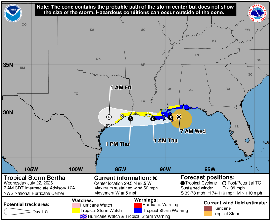 ILoveMCHD's tweet photo. MCHD's Emergency Preparedness team reports no significant changes were made to the previous forecast. Tropical Storm Bertha will move westward through our offshore waters today, moving west of the area this evening. https://t.co/iZSwevKYDI