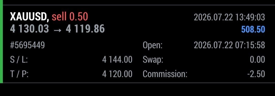 thealiaverse's tweet photo. #XAUUSD FINAL TARGET HIT ✅

BOOKED 100+ PIPS PROFIT🎯

FOR SUCH SIGNALS 👇👇: 
JOIN👉https://t.co/DDhPfW5Wz0

#GOLD #turkey #iran #USA #UK #Commodities https://t.co/zn1gRJhacM