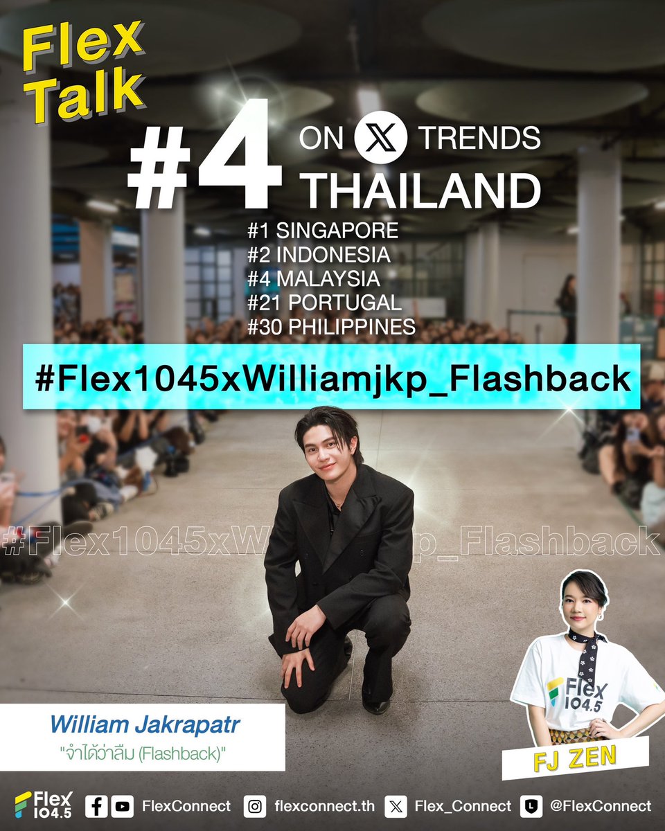 Flex_Connect's tweet photo. บอกว่า จำได้ว่าลืม แต่พลังรักจากแฟน ๆ ไม่เคยลืมกันเลยสักวินาที ขอบคุณแฟน ๆ ที่แท็กทีมกันเข้ามาเติมความอบอุ่นที่ Flex 104.5 จนพาความฮอตของ 𝐖𝐢𝐥𝐥𝐢𝐚𝐦 𝐉𝐚𝐤𝐫𝐚𝐩𝐚𝐭𝐫 กระจายไปไกลหลากหลายพื่นที่ทั้งใน THAILAND อันดับ 4, SINGAPORE อันดับ 1, INDONESIA อันดับ 2, MALAYSIA อันดับ 4, PORTUGAL อันดับ 21, PHILIPPINES อันดับ 30 🖤

ความสนุกแบบนี้มีให้ดูที่รายการ Flex Talk กดติดตามไว้ จะได้ไม่พลาดทุกการพูดคุยที่ทุกคนต้องพูดถึง✨

📌ดูรายการ Flex Talk ย้อนหลังได้ทาง YouTube : FlexConnect
https://t.co/illyrK8B6f

@Williamjkp1 @LYKNofficial @RiserMusic 
.
#Flex1045xWilliamjkp_Flashback
#FlashbackWilliamjkp
#Williamjkp #LYKN #RISERMUSIC
#FlexTalk #FlexConnect #Flex1045