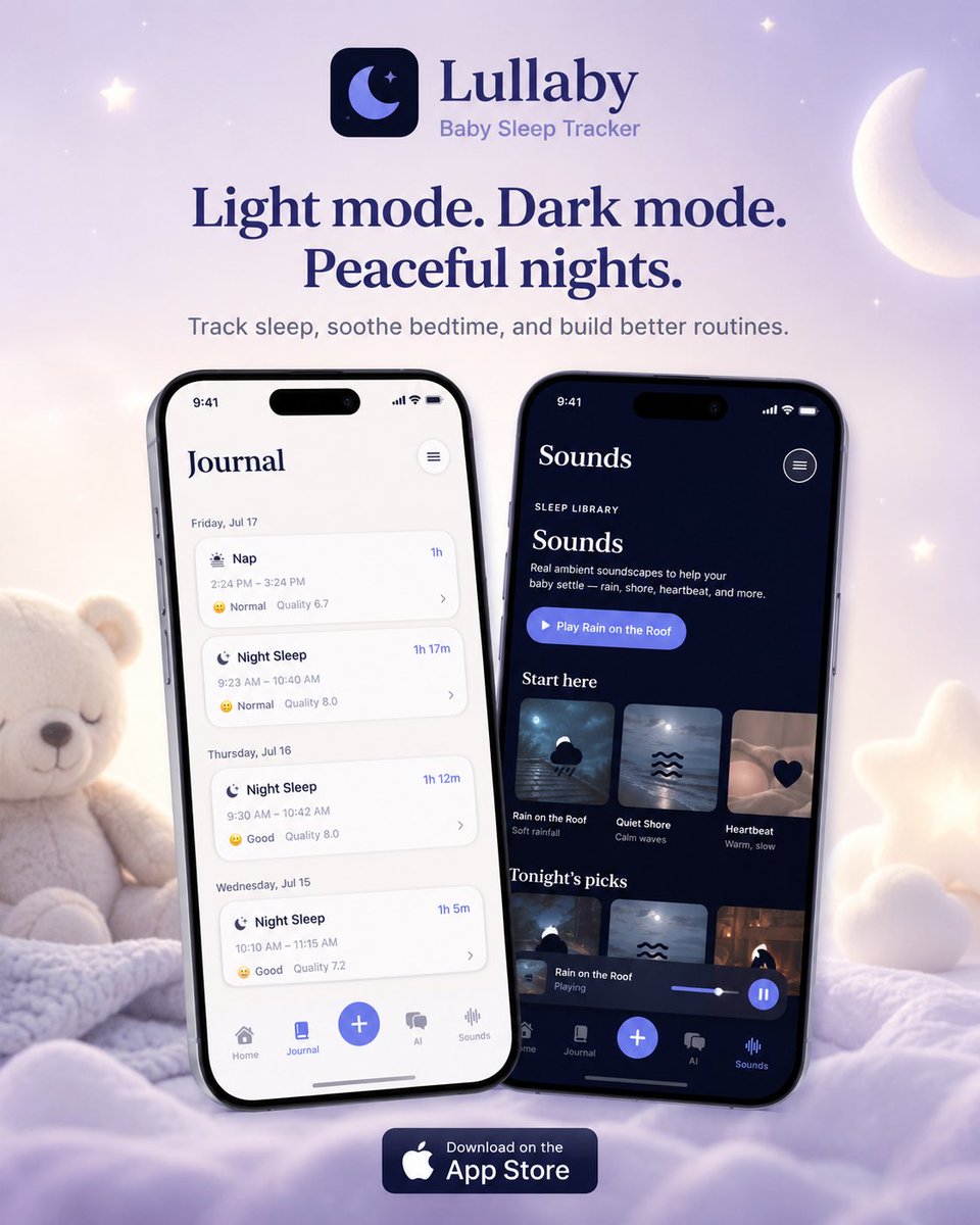 CaceleDigital's tweet photo. 🌙 Better sleep starts with better routines.

Track naps, bedtime, and sleep patterns while creating calmer nights with soothing sounds.

Meet Lullaby, your baby’s sleep companion. ✨

Download: https://t.co/QzcpNNgC0D

#BabySleep #Parenting https://t.co/uFoe0aqMi7