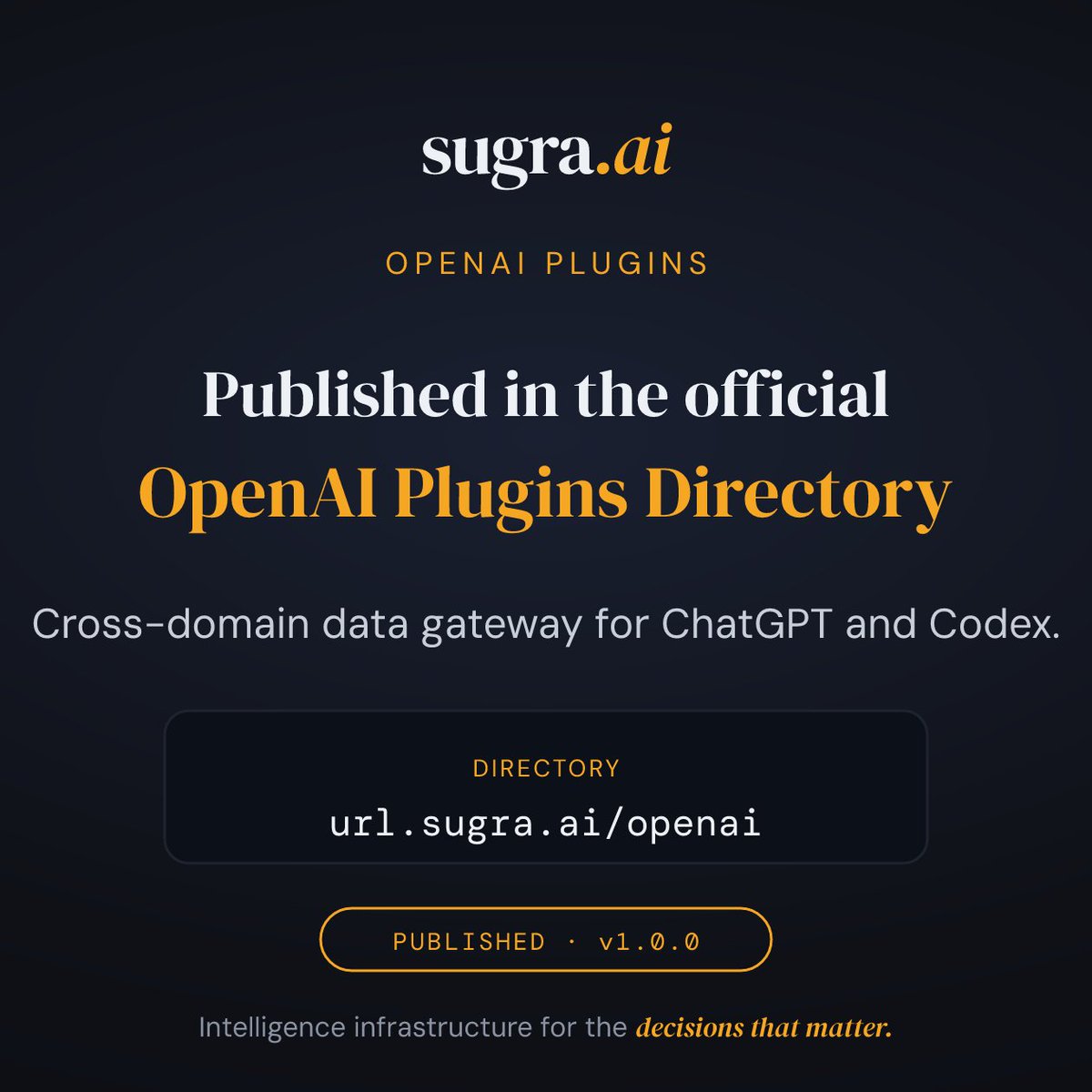 SugraSystems's tweet photo. Sugra API is now published in the official @OpenAI Plugins Directory! Cross-domain data gateway for ChatGPT and Codex. We are on it https://t.co/8UPSL0eJnm

Intelligence infrastructure for the decisions that matter.

#SugraAPI #OpenAI #MCP #AIAgents #API #DevTools #ChatGPT #Codex https://t.co/mLGI80Dn1r