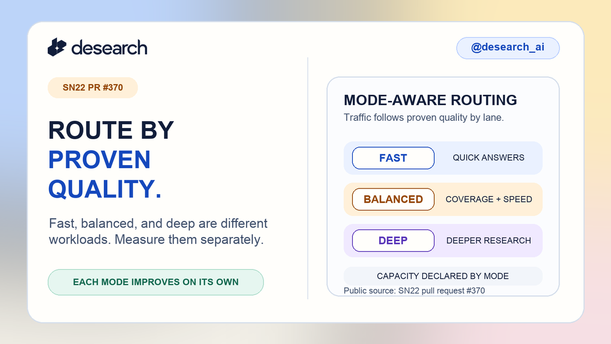 Desearch.ai | Subnet 22 tweet media