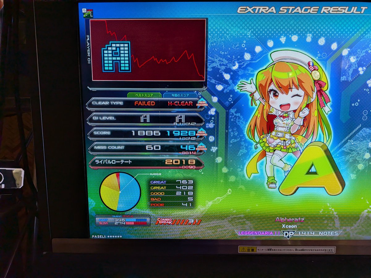 DJ__RNM's tweet photo. ☆11 D.K.N. ON DPA、正規ハード
☆11 Alpheratz DPL、正規ハード
☆11 イガク DPL、正規ハード

Alpheratzは残り2%でした…:( ;´ロ`;): https://t.co/OIq2NFZeYw