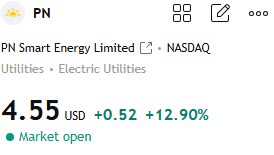 RyanWalkerMarke's tweet photo. $PN +12.90%
Many members followed my latest trading guidance—and profits are now firmly in their pockets!
Missed this opportunity? Don't worry.
If you're interested in joining, click on my profile to add my WhatsApp number.
I share carefully selected stock recommendations like this every day.
#PN
#USStocks
#Stock
#StockMarket
#StockTrading
#SPY
#QQQ
#NVDA
#Tesla
#AIStocks