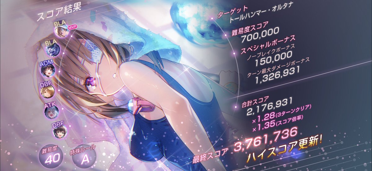 roripiro's tweet photo. スコアアタック#99 終わり〜
終劇こじゅ氷パとスク水こじゅ闇パで376万〜！
今回のスコアタは前座調整ゲーやね
次回は遂にスコアアタック#100...！
#ヘブバン https://t.co/n1toBJbpZw