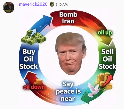 PeloSwing | Options Queen🎯👸🏻 tweet media